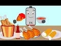 Overcharged ASMR Spicy Fried Chicken with Sauce Mukbang Animation NCR Animation