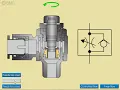 Speed controller meter out