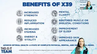 Should I try the Lifewave X39 Dr Review