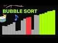 Bubble Sort The Simplest Sorting Algorithm