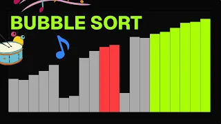 Bubble Sort The Simplest Sorting Algorithm