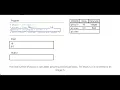 Example Ordering pizza ch 2 4