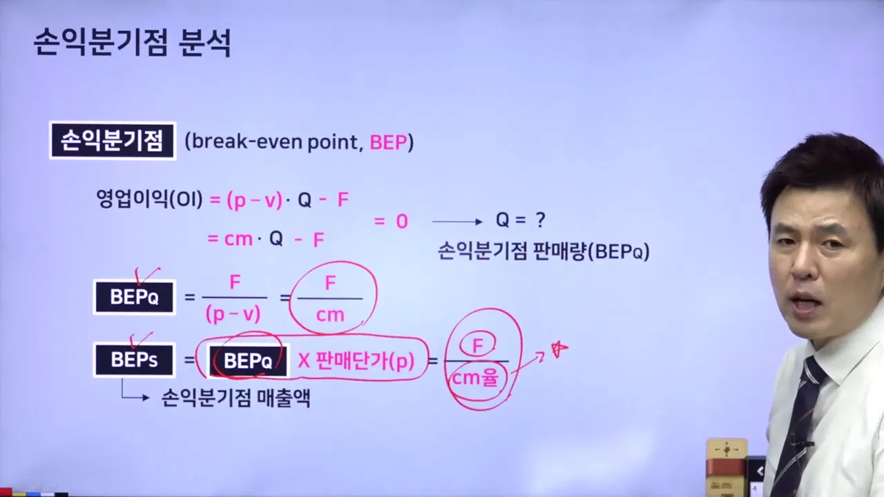 관리회계_CVP분석_02.단일제품 BEP, 안전한계