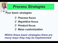 Chapter 7 Process Strategy short explanation
