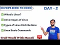 Day 2 What is Linux Linux Basic Commands Free Linux Course 40-Days