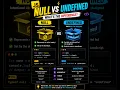What is the difference between null and undefined in JavaScript