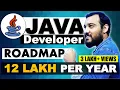 Java Developer RoadMap Java Learning Roadmap for 6 Months