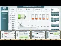 Internal Audit Dashboard in Excel