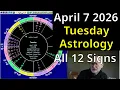 Tuesday April 7 2026 astrology ALL 12 SIGNS Moon trine Sun