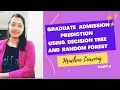 GRE Admission prediction using Decision Tree and Random Forest Machine Learning
