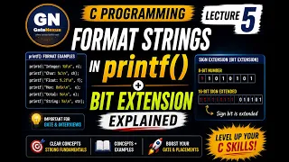 L5 printf Format Strings Sign Extension Explained C Programming for GATE Interviews