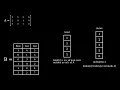 Fast Transpose of Sparse Matrix - LABxRIT