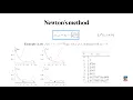 Newton s method examples