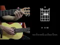 LAS MAÑANITAS - Vicente Fernández | Cover de guitarra | Acordes para guitarra