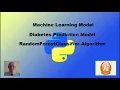 Diabetes Prediction with Random Forest Classifier in Python Step-by-Step Machine Learning Guide