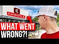 The rise and fall of Chipotle From 50B to disappointment