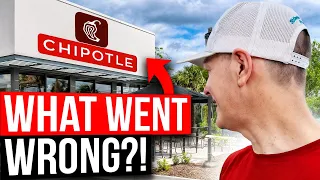 The rise and fall of Chipotle From 50B to disappointment