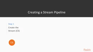 Hands-On Functional Programming with Java Understand Stream API Construct Stream packtpub com