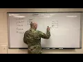 Breaching Fundamentals