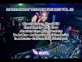 Download Lagu DJ DUGEM BREAKBEAT TERBARU JUNI 2025 VOL. 03 | Y.B.L Beatz | PALING ENDULL..!!