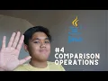Java Tutorial Comparison Operators Malay