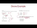 What is Custom Message in ROS Explained in 10 minutes with 2 Examples