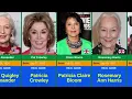 Download Lagu 500 Hollywood Actresses Exposed Their REAL Names