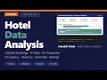 Hospitality Performance Analytics Python EDA