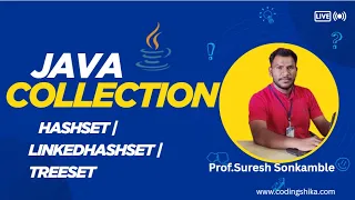 Java Collection Framework Set Interface Explained HashSet LinkedHashSet TreeSet