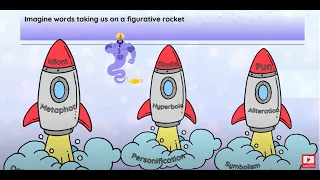 Unlocking Word Magic Exploring Figurative Language and Word Meaning