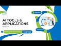 KodeCamp 6 0 AI Tools and Applications Class 22 - AI Automation Fundamentals