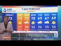 Wind chance of rain in Southern California s forecast