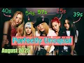 Download Lagu Kpop-lijnverdelingen MOETEN NIET gelijk zijn