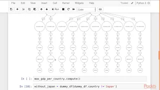 Scalable Data Analysis in Python with Dask Persisting Data packtpub com