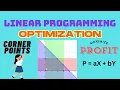 LINEAR PROGRAMMING THE ULTIMATE GUIDE