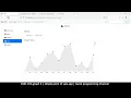 SVG graph 2 Simple point of sale app in php javascript Quick programming tutorial