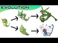 Download Lagu Top 20 Pokémon Evolutions You Didn't Know | Max S