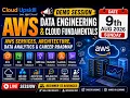 AWS Data Engineering Cloud Fundamentals AWS Services Architecture Data Analytics Career Roadmap