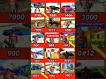 Download Lagu Indian bike driving 3D new update +robot ka cheat code number +new house ka cheat code#shorts