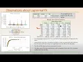 08 Fitting a Lognormal Distribution