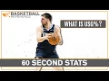 What is Usage Percentage USG 60 Second Basketball Stats Tutorial