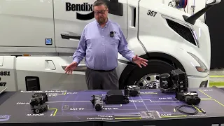 Bendix GSBC GSAT System Architecture Vehicle Walkaround BW5264