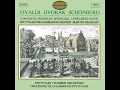 Serenade for Strings in E Major, Op. 22: II. Menuetto. Allegro con moto