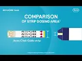 Accu-Chek Guide - Strip Comparison