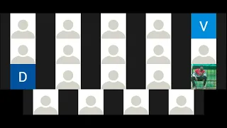 Python Debugging with PuDB - LatentView Analytics