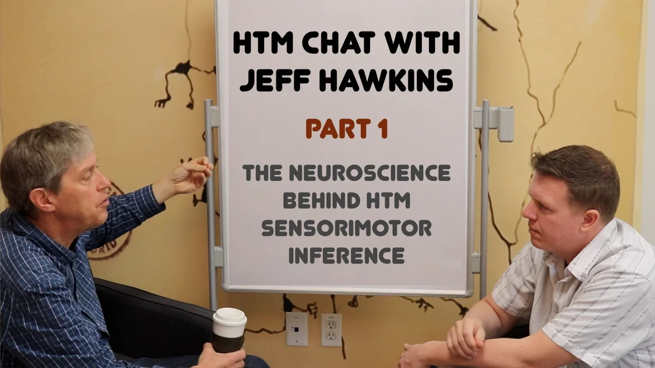 The Neuroscience behind HTM Sensorimotor Inference (Part 1)