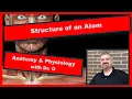 Atomic Structure Subatomic Particles Anatomy and Physiology