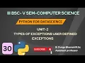 Types of Exceptions User Defined Exceptions and Predefined Exceptions with examples