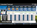 Weekly Weather Briefing Aug 10 2026