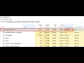 How to fix Dell WMI provider host high CPU usage in Windows 11
